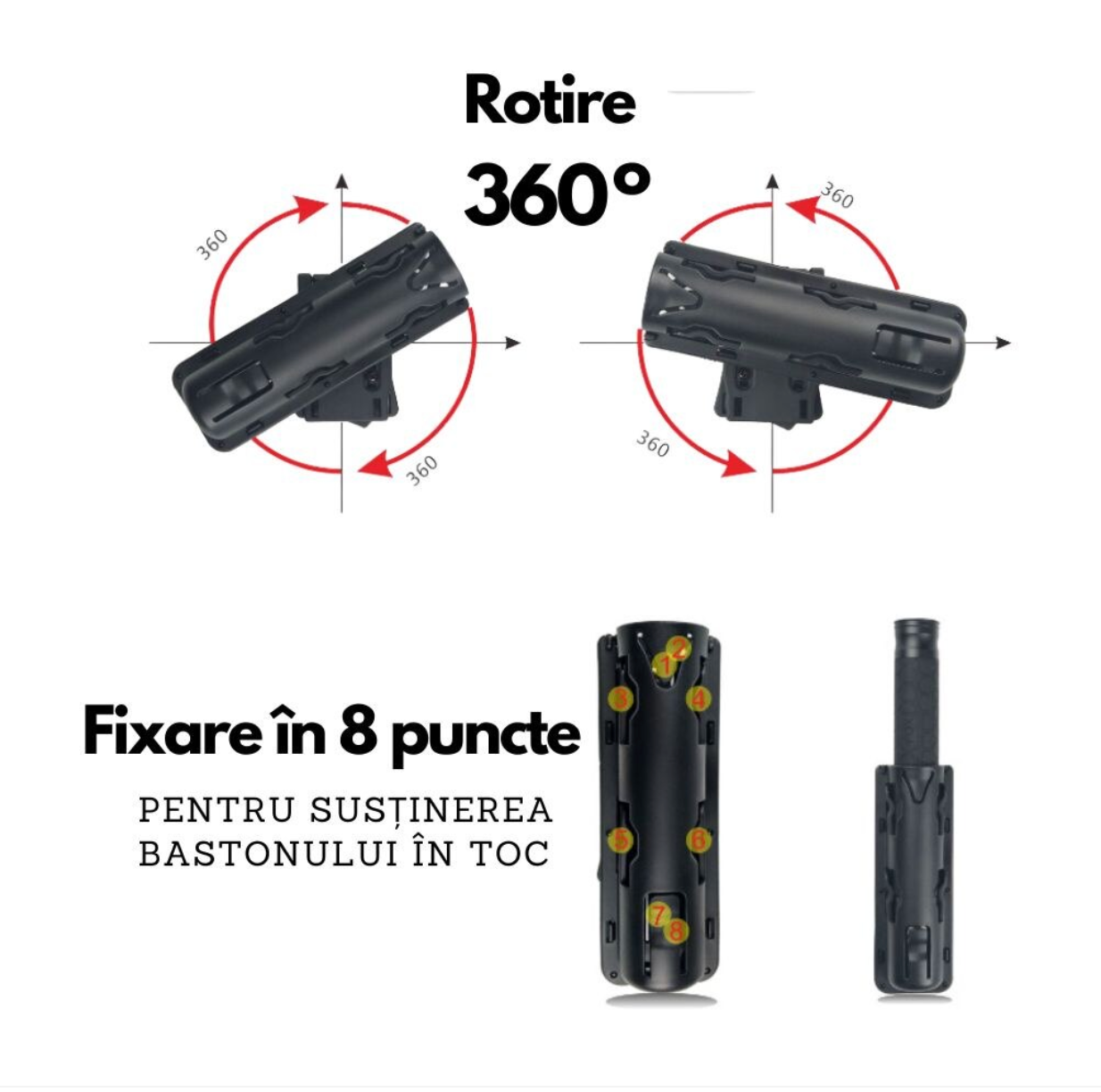 Toc de polițist din polimer pentru baston telescopic BlackAirsoft BASTHO - rotire la 360°