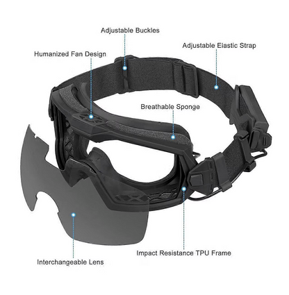 Masca tactică de protecție, ochelari cu ventilator integrat, Anti-Fog
