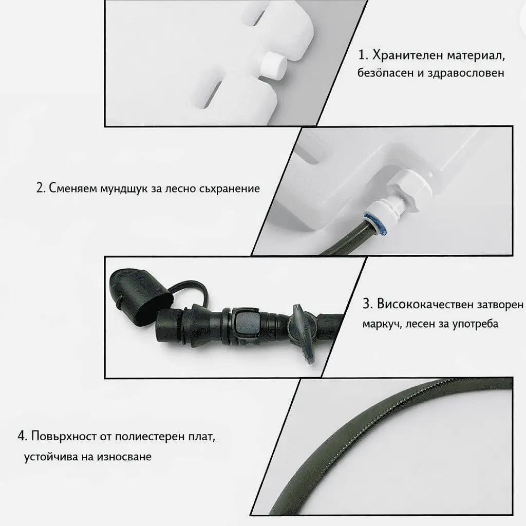 Rezervor tactic de apă pentru vestă (Plate Carrier) – 1.5L